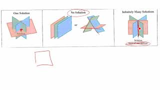Alg 2: 9-1 & 9-2 HW Alg 2: 9-1 & 9-2 HW