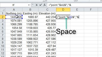 COGO points to Autocad Points
