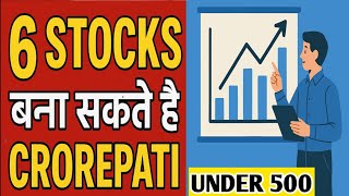 “Top 6 Multibagger Stocks Under 500₹ Long Term Investment जो बना सकते हैं आपको करोड़पति”