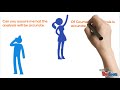 Statistical Consultancy and Data Analysis Company