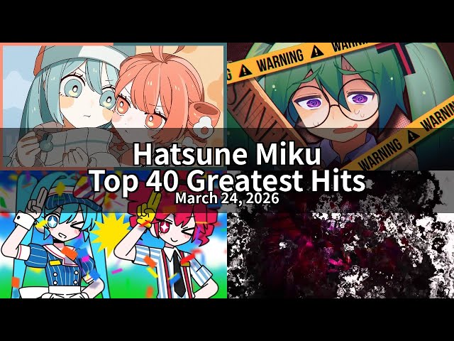 VOCALOID BEST miku hatsune まとめ Hatsune Miku - Greatest Hits Top 40 | Vocaloid Songs - YouTube