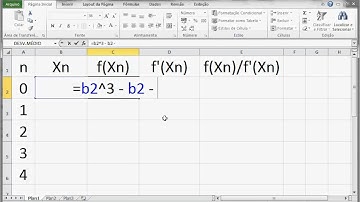 Tutorial Method Newton-Raphson by @joaopaulomfeitosa