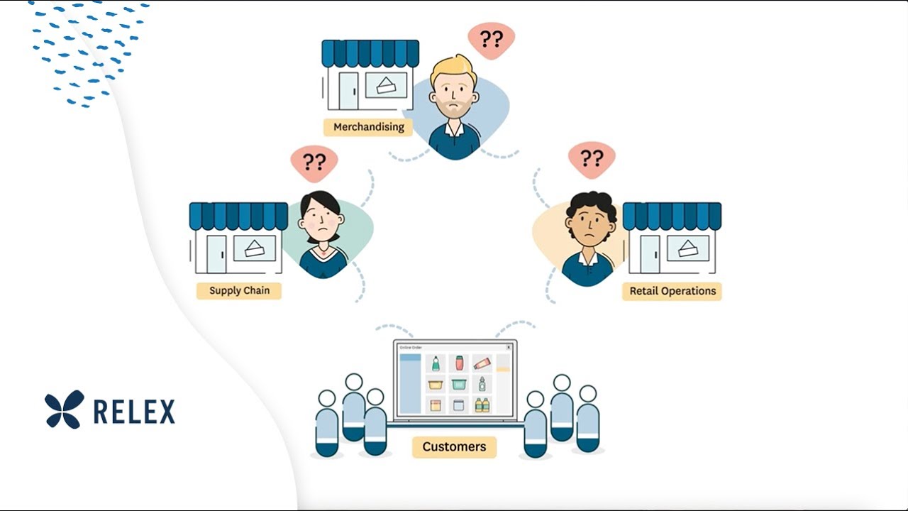 The RELEX approach to space and assortment planning
