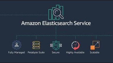 How to move Data from production elastic search to QA Elastic Search on AWS OpenSearch | Snapshot