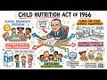 Child Nutrition Act of 1966