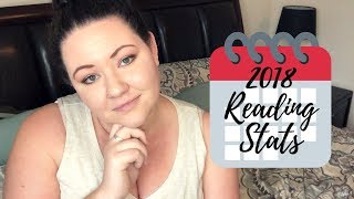2018 In Review || Reading Stats