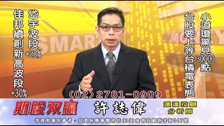 20201110 許誌偉 期股双贏