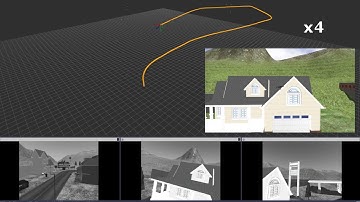Omnidirectional Visual Inertial Odometry Gazebo Simulation