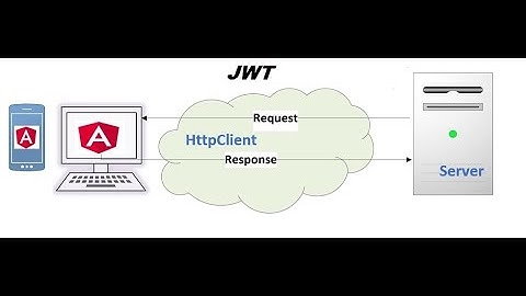 Angular HTTPClient service GET, POST, PUT, DELETE examples