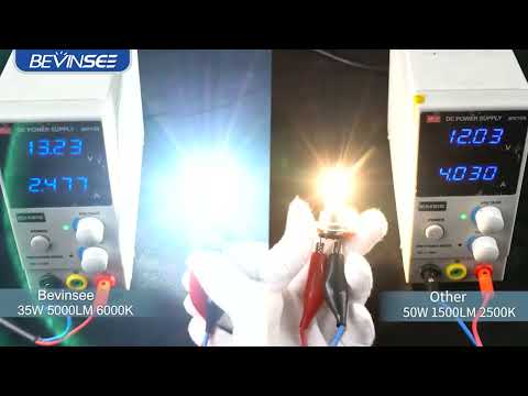 H7 LED Headlight Bulbs Kit  Fog Light - video from MVA Spares