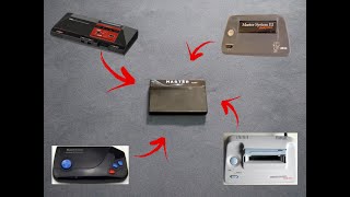 Será Que O Everdrive Do Master System Roda Em Todos Os Modelos????