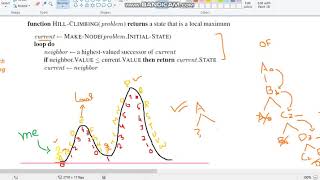 Information Local Search in Action 1 (Python) News