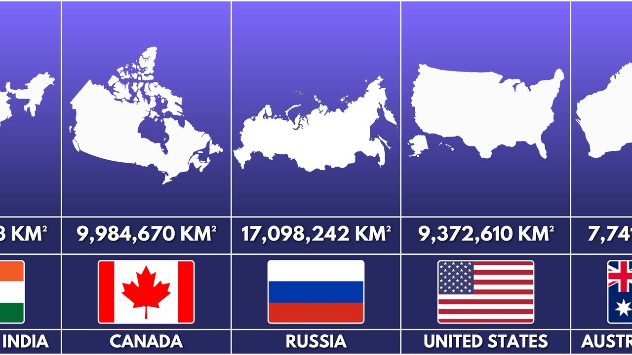 Top 100 Largest Countries in the World (Size Comparison)
