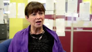 Building Capacity Instructional Walks and Talks 1 0