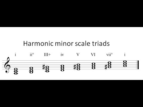 Triads of the harmonic minor scale - YouTube