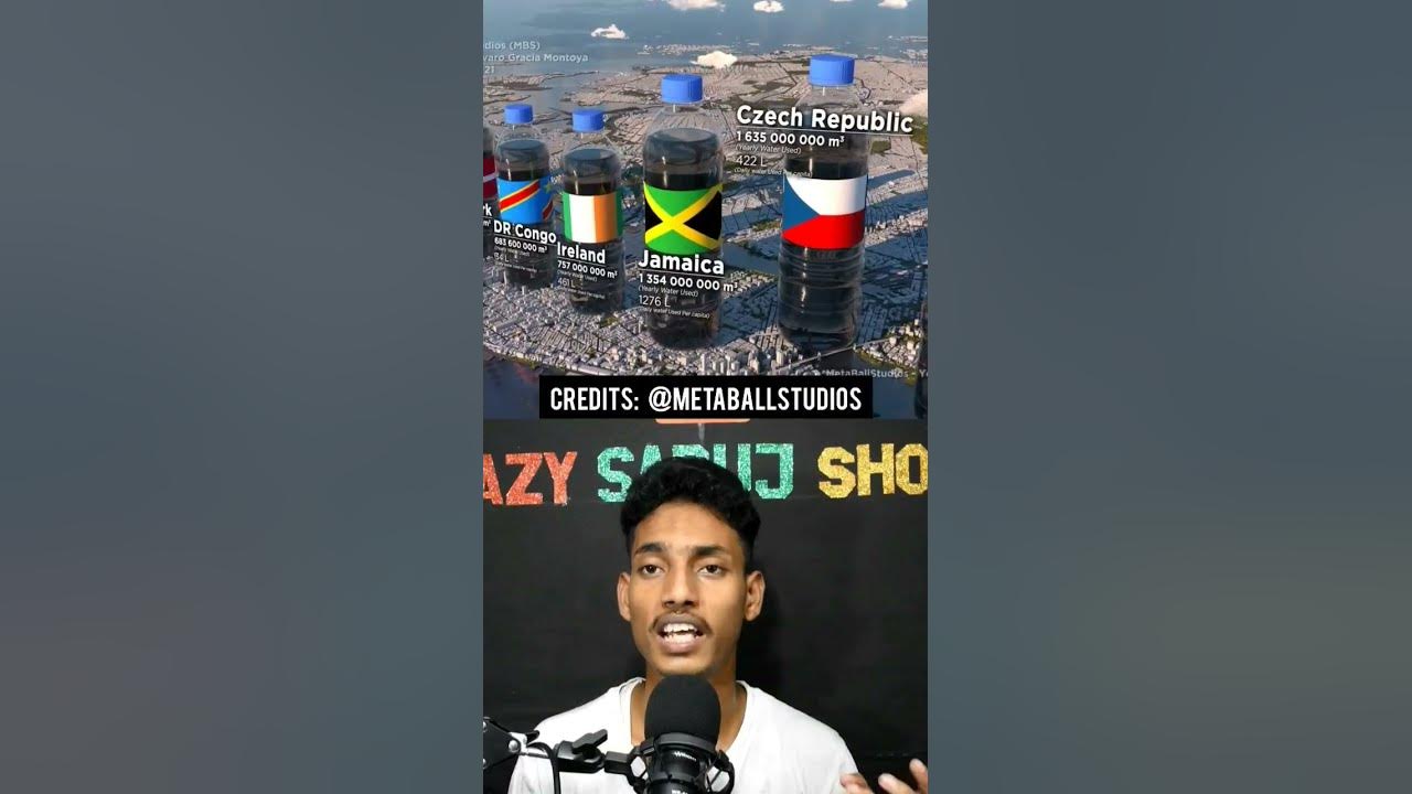 Which Country Uses The Most Water shorts viral YouTube which-country-uses-the-most-water-shorts-viral-youtube