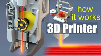 How does a 3D Printer work? (A1 by Bambu Lab)