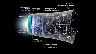 Постоянная Хаббла: насколько быстро расширяется Вселенная?