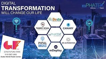 mPHATEK - Achieving Greater Heights