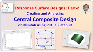 RSM Part-2 Central Composite Design with Illutrated Application Example screenshot 3