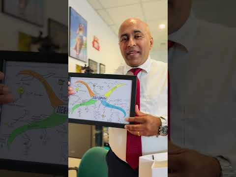 First Time A Student Gifted This To Me Thank You Very Much Aloka 