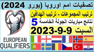 ترتيب مجموعات تصفيات امم اوروبا يورو 2024 وترتيب الهدافين الجولة 5 اليوم السبت 9-9-2023