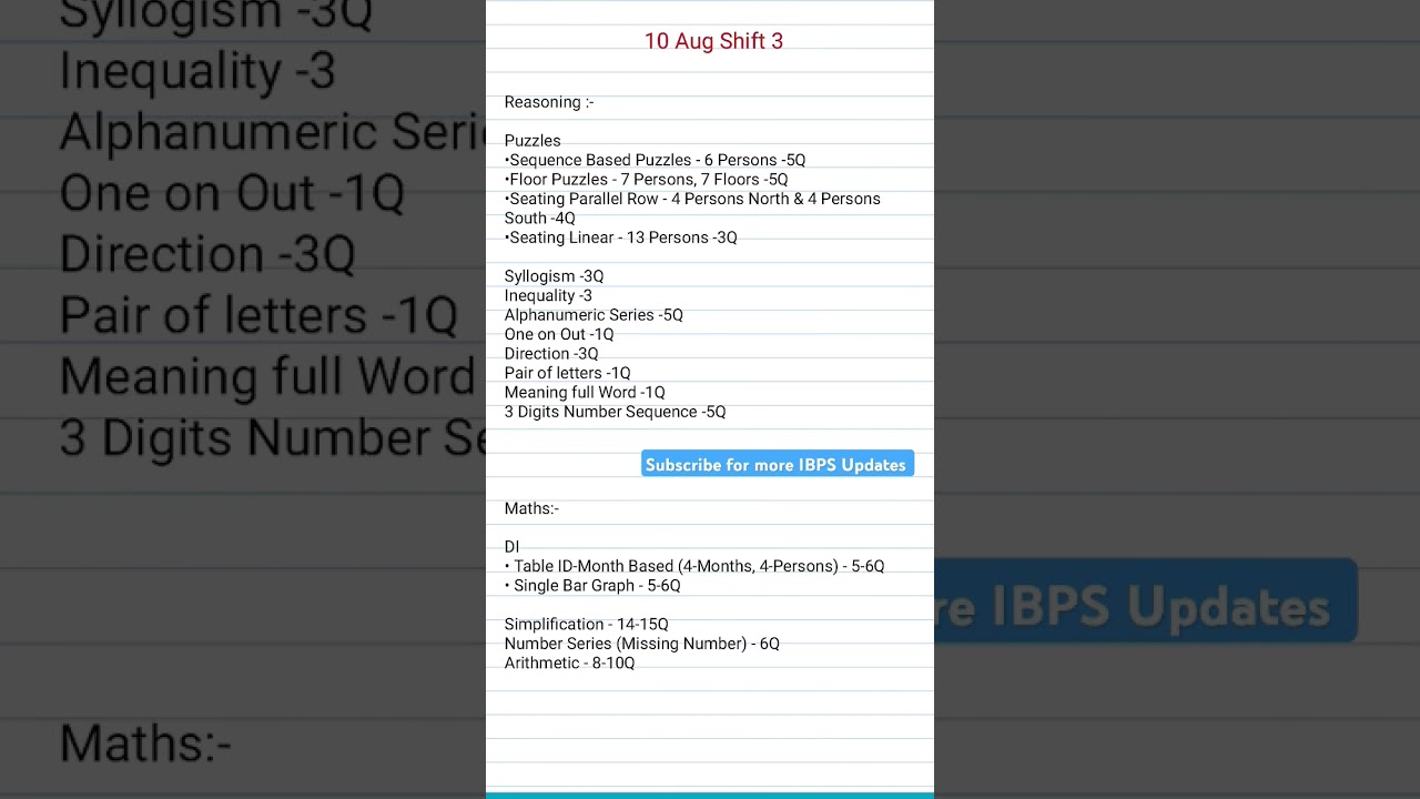 RRB Clerk (OA) - 10 Aug 3rd Shift 