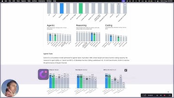 GLM 4 5 Explained  China’s Most Powerful Open Language Model Yet  🔍