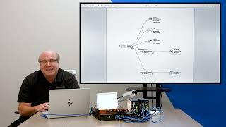 Inside the Switch: Full-Video - Features & Power of Lantronix Smart Managed Solutions
