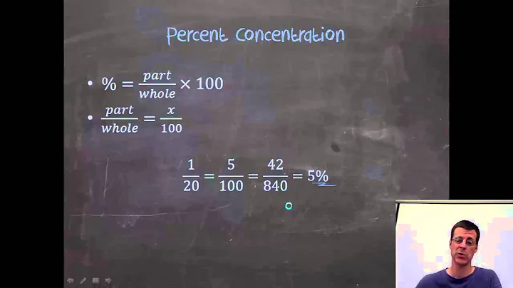 Percent Concentration and PPM