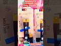 Symphony Z70 Inova30 Nexg N25/N26 lcd