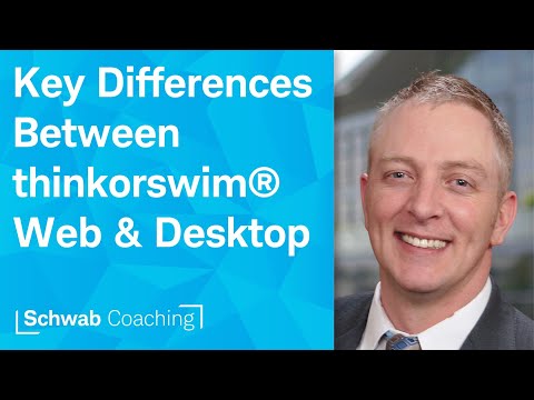 thinkorswim® Web or