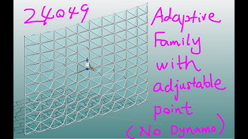 24049 - Adaptive Curtain Panel Family with Adjustable Point (No Dynamo)