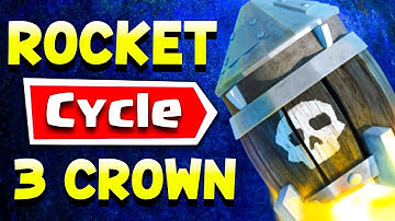 Can I 3 CROWN My Opponents Using Only ROCKET Cycle?