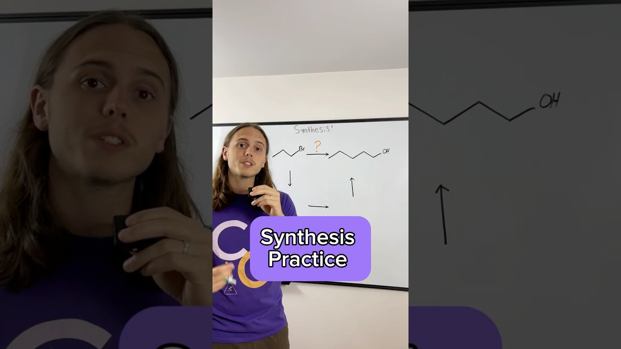 Практика синтеза!