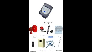 Electric Fence Victech Solution