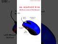 माउस के बटनों के नाम ........... #computer #mouse #cpu #keyboard