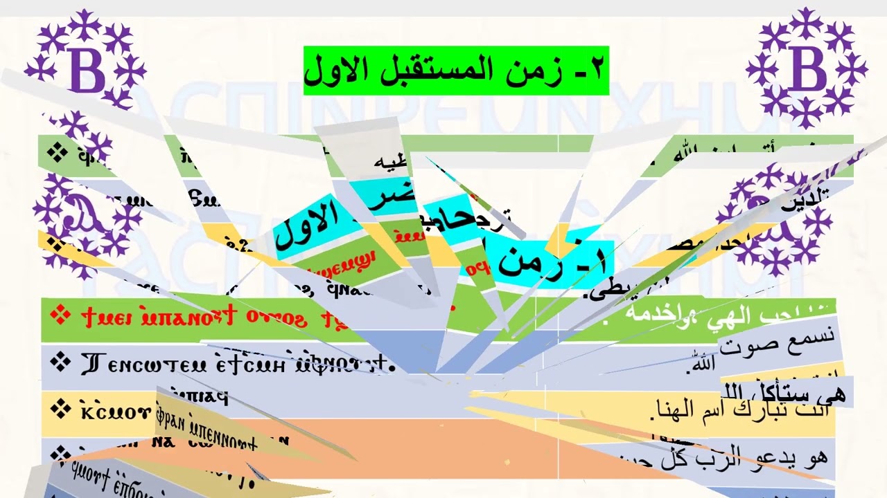 مراجعه علي الازمنه  والمفعول به  . قناه قبطي (مصري )