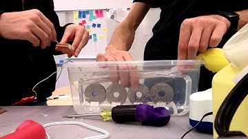 DesNat Hydrogen production (test)