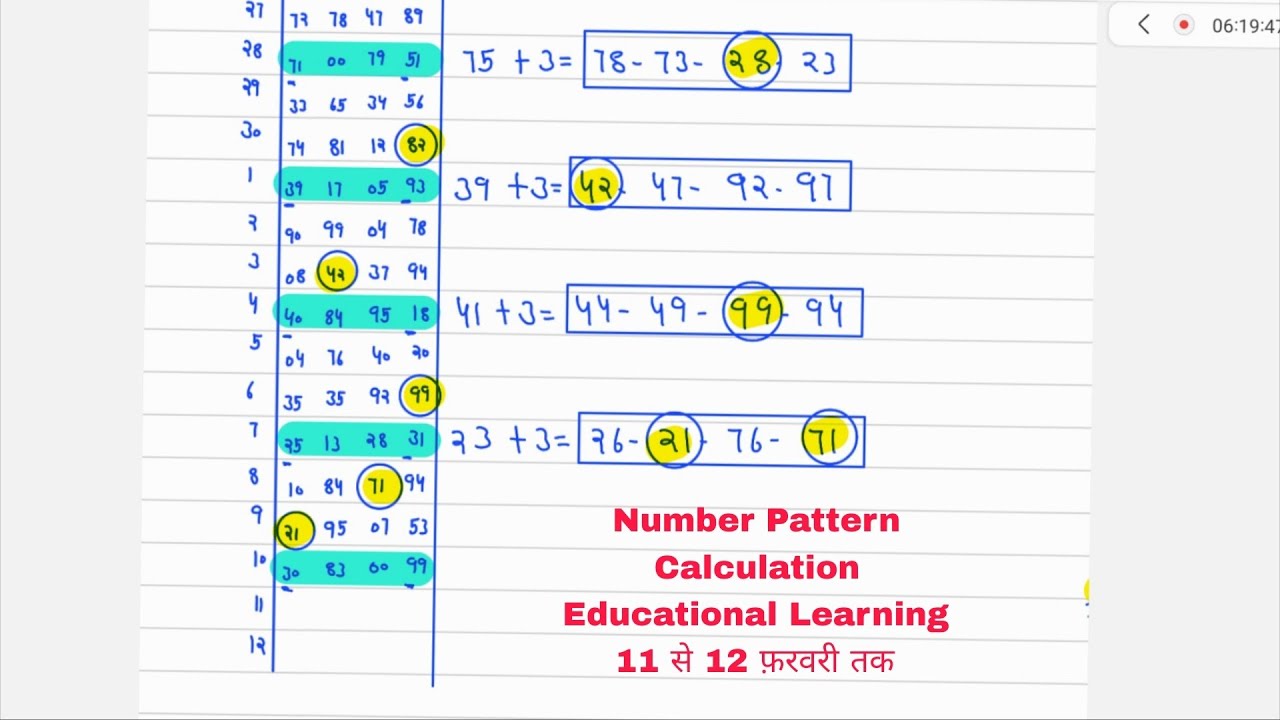 Number Pattern Calculation | Educational Learning - YouTube