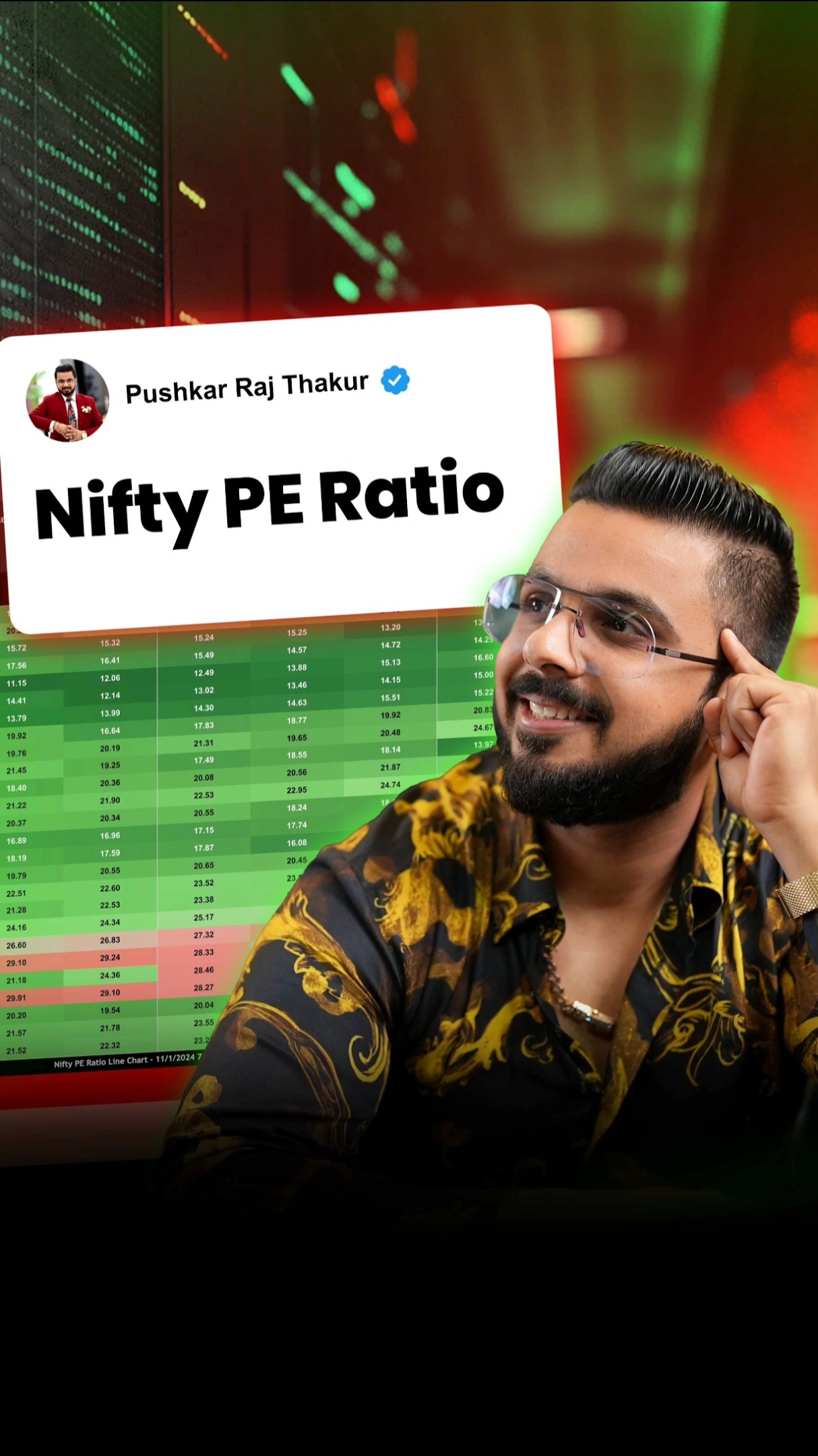 Nifty PE Ratio