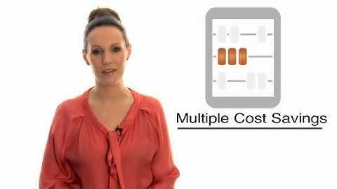 SMSF iSystem Introduction & Overview