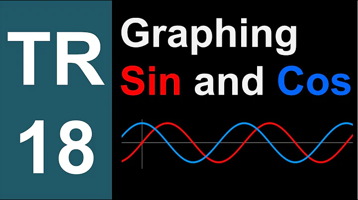 TR-18: Graphing Sine and Cosine (Trigonometry series by Dennis F. Davis)