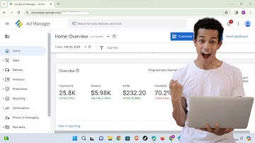 Earn $5000 Daily With Google ADX | Adx Loading Method 2024