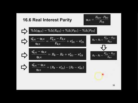 1611 Real Interest Parity