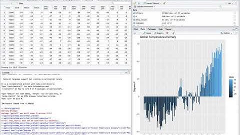 Building a fancy bar graph in R