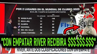 Con tan solo EMPATAR River Plate RECIBIRA UNA VERDADERA FORTUNA $$$.$$$.$$$