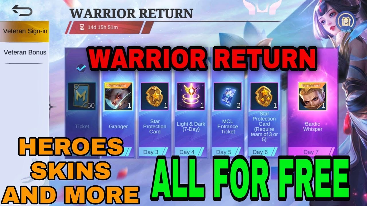 The Warrior Return Fr