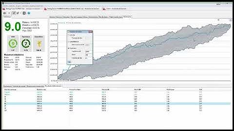 Juan Manuel Almodóvar: Métricas de robustez para sistemas - Parte II