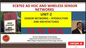 EC8702 AD HOC AND WIRELESS SENSOR NETWORKS- UNIT-2-MCQ- PART-3